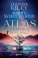 ATLAS